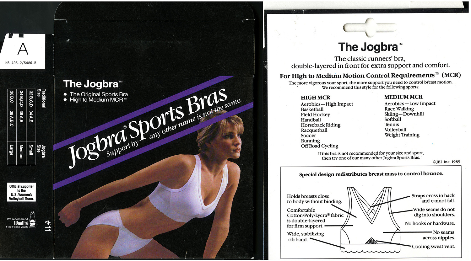 From The 'Jockbra' To Brandi Chastain: The History Of The Sports Bra